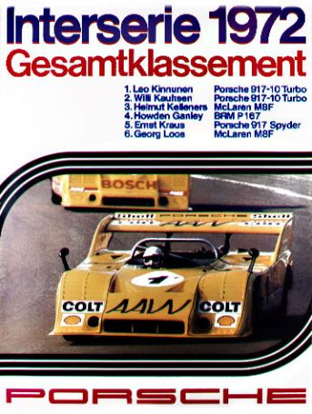 Podsumowanie sezonu – 1972r.