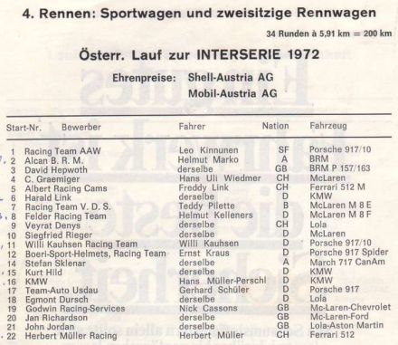 Interserie Zeltweg (A). 4 eliminacja.  9.07.1972r.