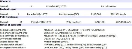 Interserie Hockenheim (D). 5 eliminacja.  16.07.1972r.