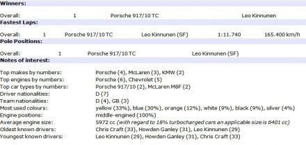 Interserie Keimola (SF). 7 eliminacja.  27.08.1972r.
