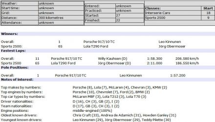 Interserie Hockenheim (D). 9 eliminacja.  1.10.1972r.