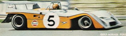 Podsumowanie sezonu – 1972r.
