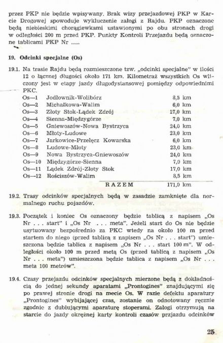 Rajd Dolnośląski - 1973r