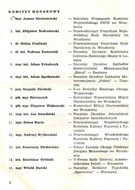 Rajd Dolnośląski - 1973r