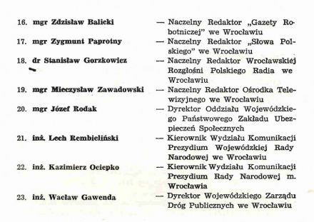 Rajd Dolnośląski - 1973r