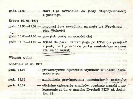 Rajd Dolnośląski - 1973r