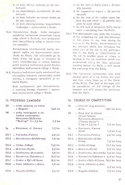 Rajd Warszawski - 1973r