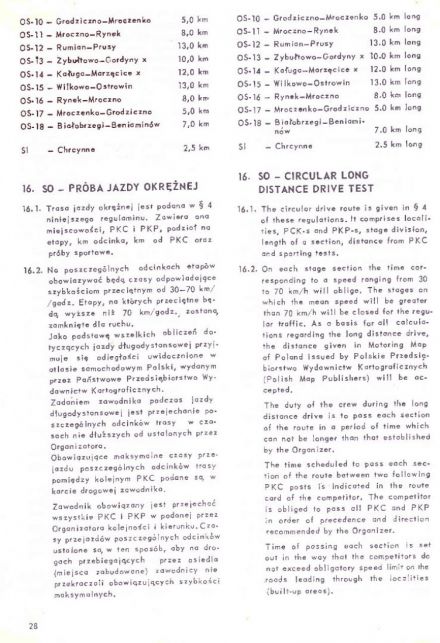 Rajd Warszawski - 1973r