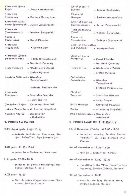 Rajd Warszawski - 1973r