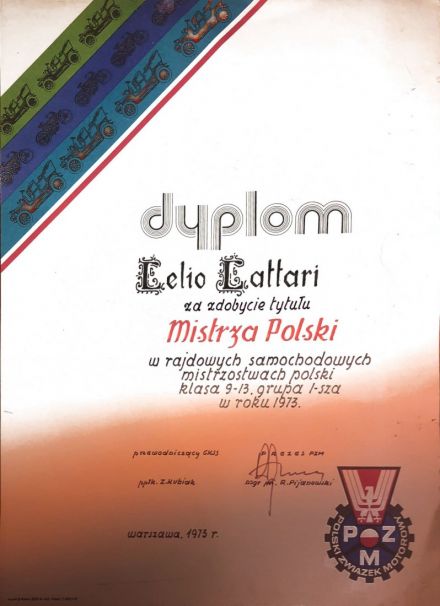 Podsumowanie sezonu - RSMP 1973r