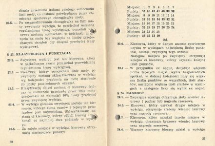 Wyścigowe Mistrzostwa Polski 1973r