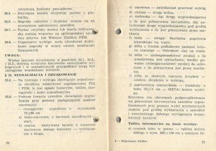 Wyścigowe Mistrzostwa Polski 1973r