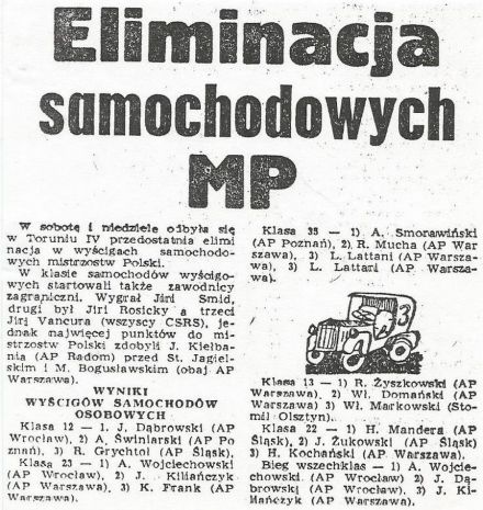 Wyścigi Toruń-4 eliminacja 1973r