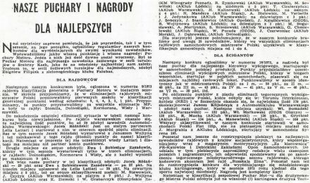 Wyścigowe Mistrzostwa Polski 1973r