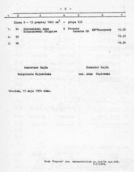 18 Rajd Dolnoślaski - 1974r