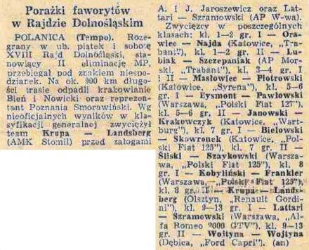 Rajd Dolnośląski - 1974r