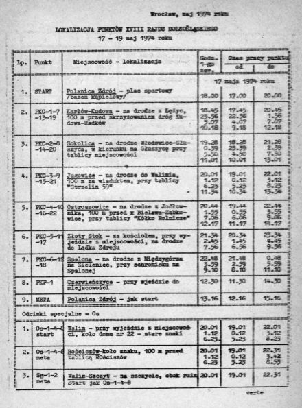 18 Rajd Dolnoślaski - 1974r