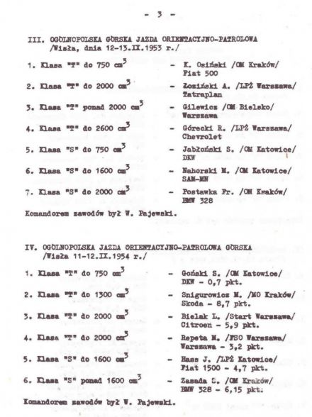 Rajd Wisły - 1974r