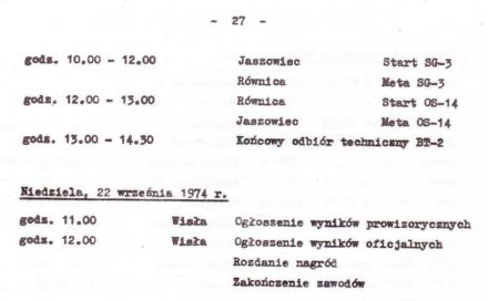 Rajd Wisły - 1974r