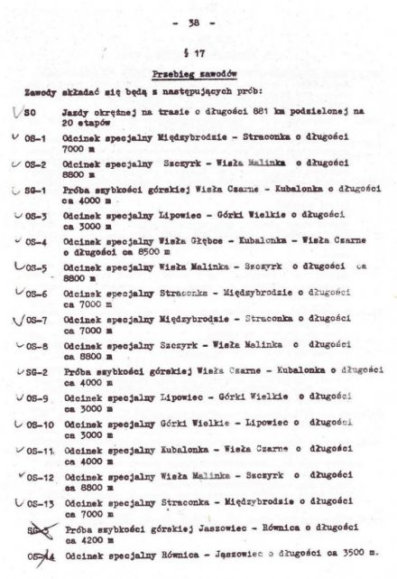 Rajd Wisły - 1974r