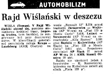 Rajd Wisły - 1974r