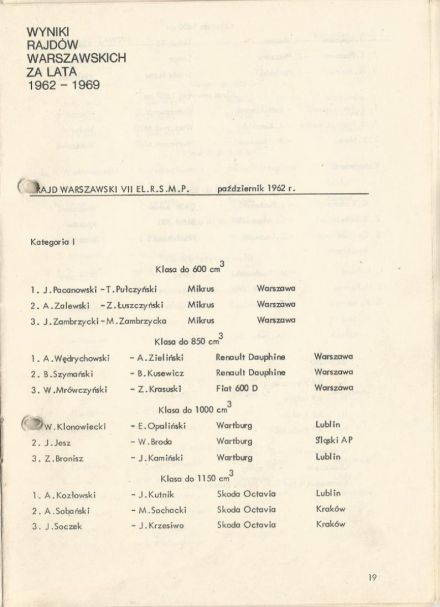 Rajd Warszawski 1974r