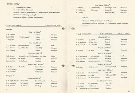 Rajd Warszawski 1974r