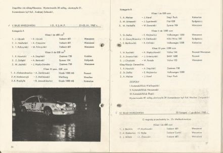 Rajd Warszawski 1974r