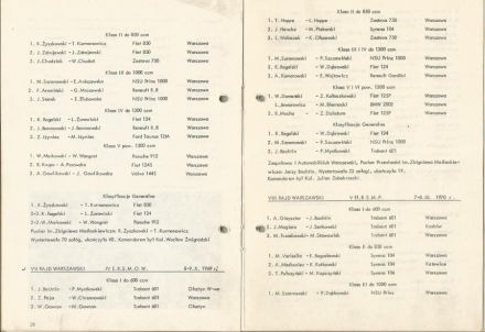 Rajd Warszawski 1974r