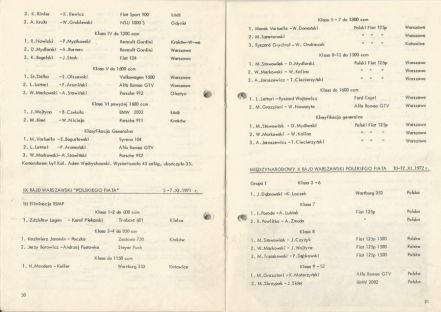 Rajd Warszawski 1974r