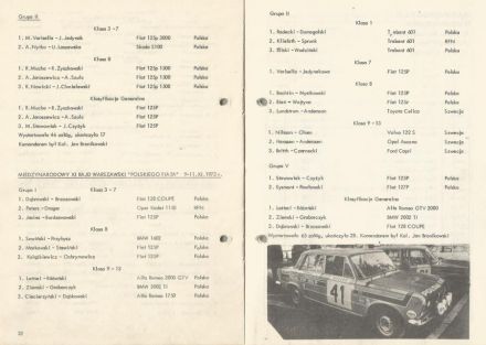 Rajd Warszawski 1974r