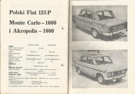 Rajd Warszawski 1974r