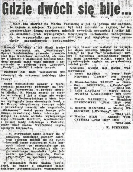 Rajd Warszawski 1974r