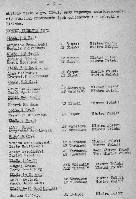 RSMP - 1974r