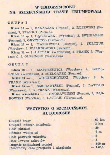Tor Magnolia - 1974r