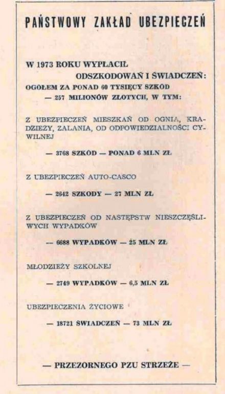 Tor Magnolia - 1974r