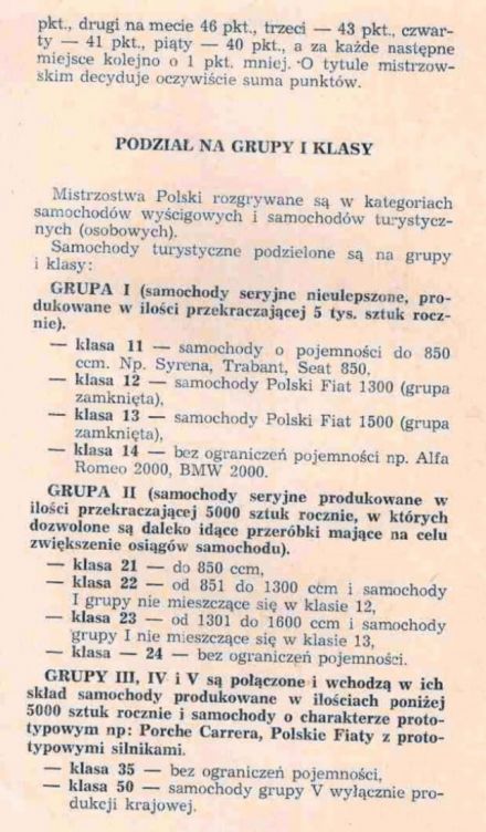Tor Magnolia - 1974r
