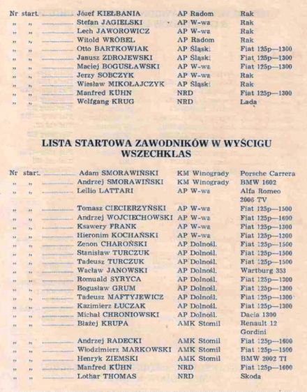 Poznań - WSMP 1974r