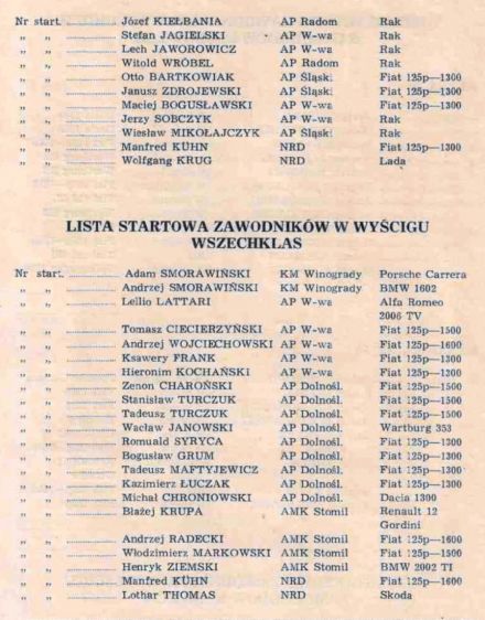 Poznań - WSMP 1974r
