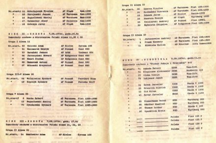 Toruń - WSMP 4 elim.1974r