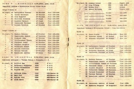 Toruń - WSMP 4 elim.1974r