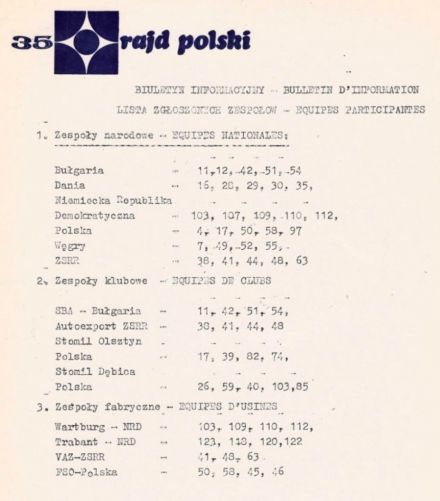 35 Rajd Polski - 1975r