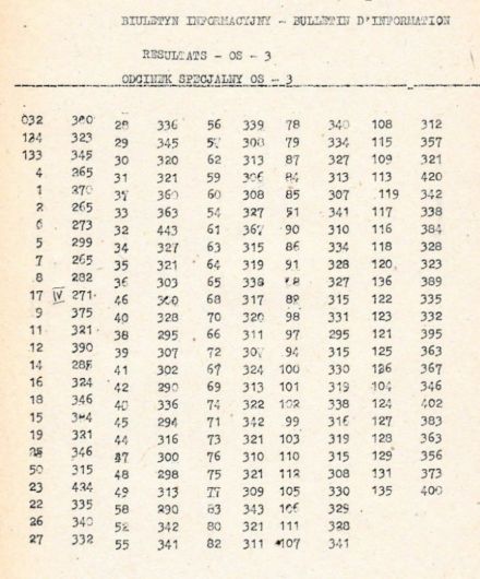32 Rajd Polski - 1975r