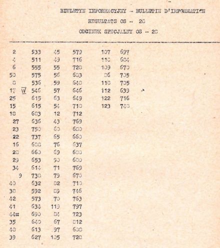 35 Rajd Polski - 1975r