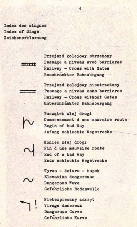35 Rajd Polski - 1975r