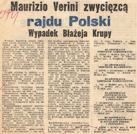 35 Rajd Polski - 1975r