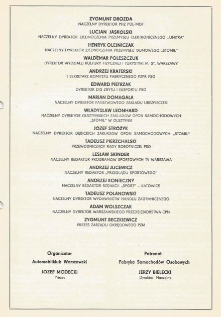 13 Rajd Warszawski - 1975r