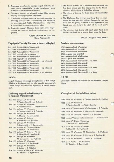 13 Rajd Warszawski - 1975r