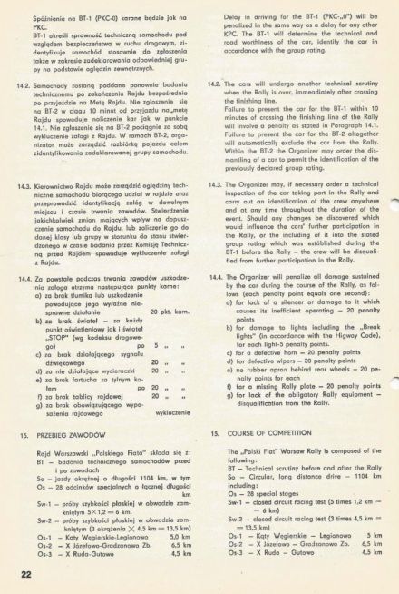 13 Rajd Warszawski - 1975r.