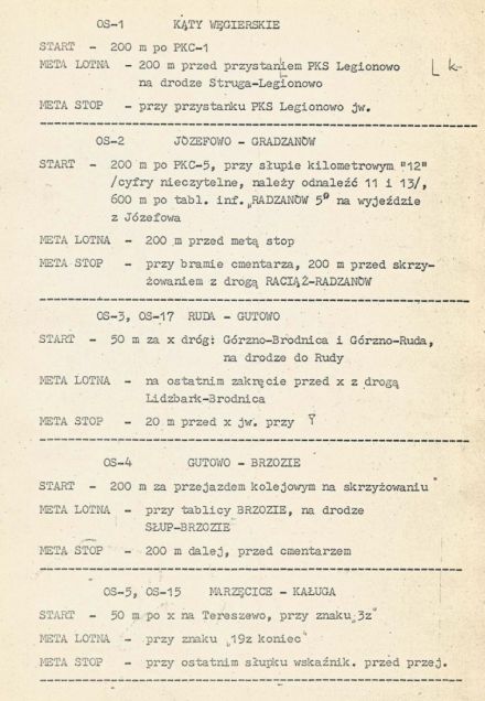 13 Rajd Warszawski - 1975r.